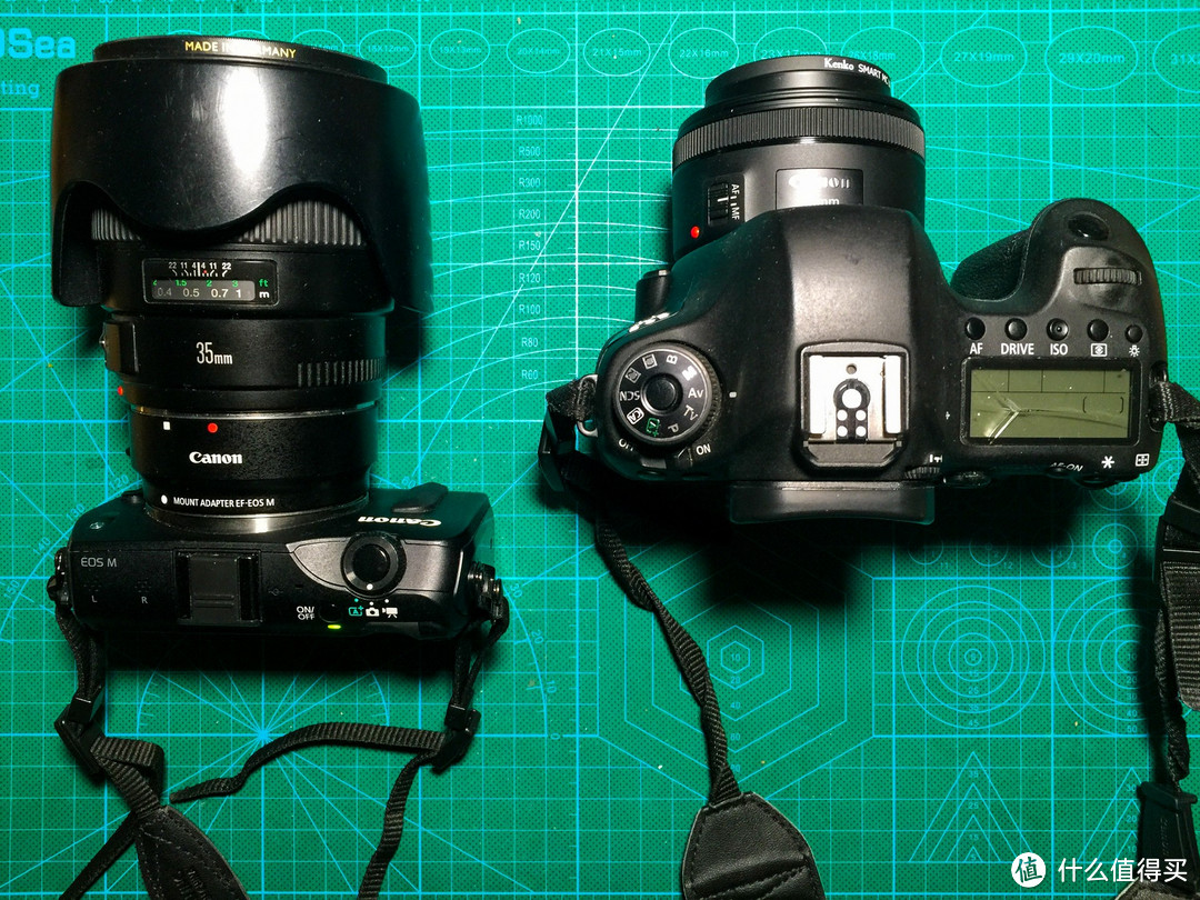 性价比之选！Canon 佳能 EF-50STM VS EF-35L 两款镜头对决