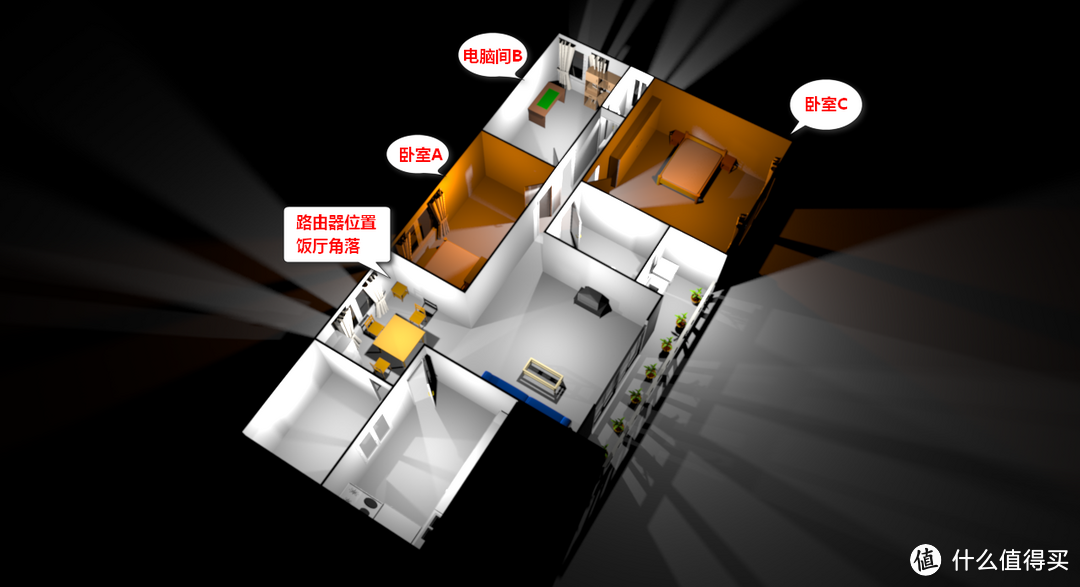 网件6220+ORICO RA28网卡解决两堵墙XP老电脑信号问题