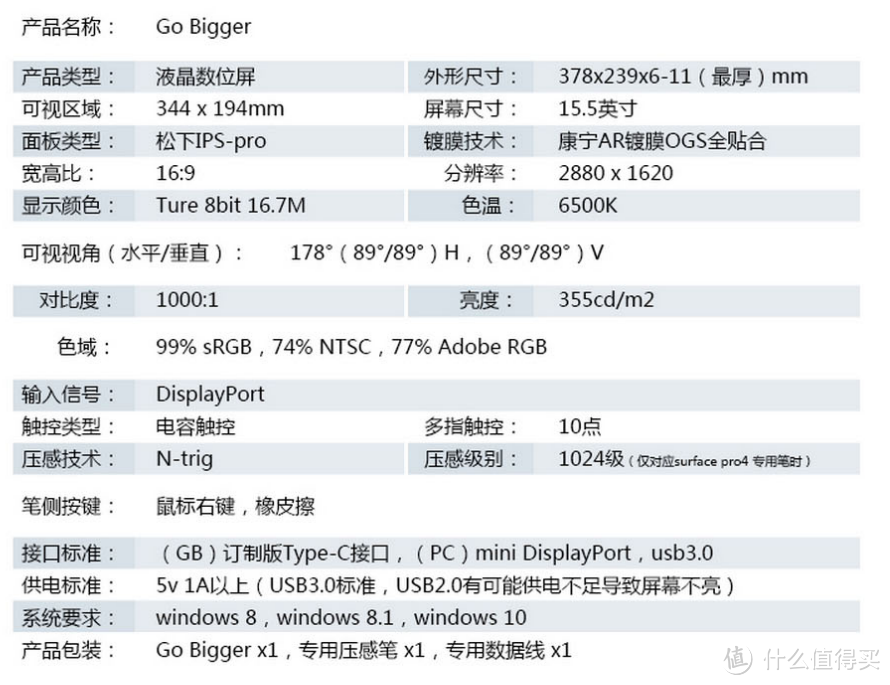 #本站首晒# D大的DIY-自制15.6' 2880X1620 1024阶压感 数位屏