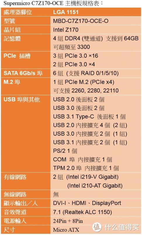 #本站首晒# SUPERMICRO 超微 C7Z170-OCE开箱简测（附绿毒装机SHOW）