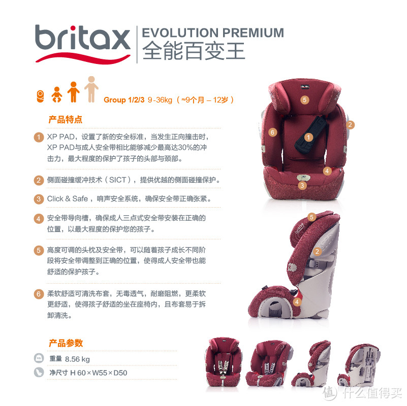 给囡囡选购的安全座椅：Britax 宝得适 EVOLUTION PREMIUM 2016款全能百变王