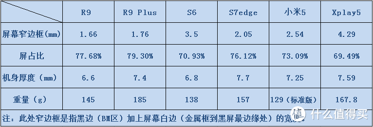 止于美还是岂止于美？你们想了解的OPPO R9和OPPO自拍萌妹子都在这里！