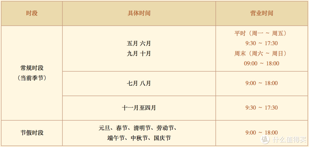 方特四期 东方神话 一日游