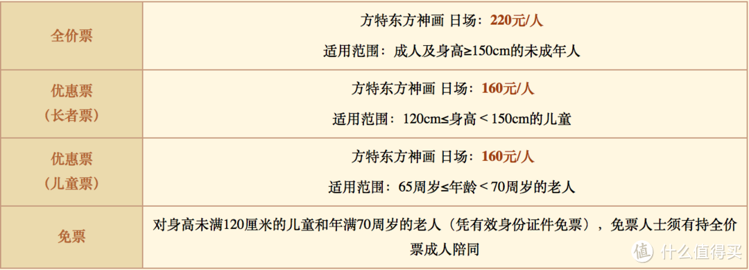 方特四期 东方神话 一日游