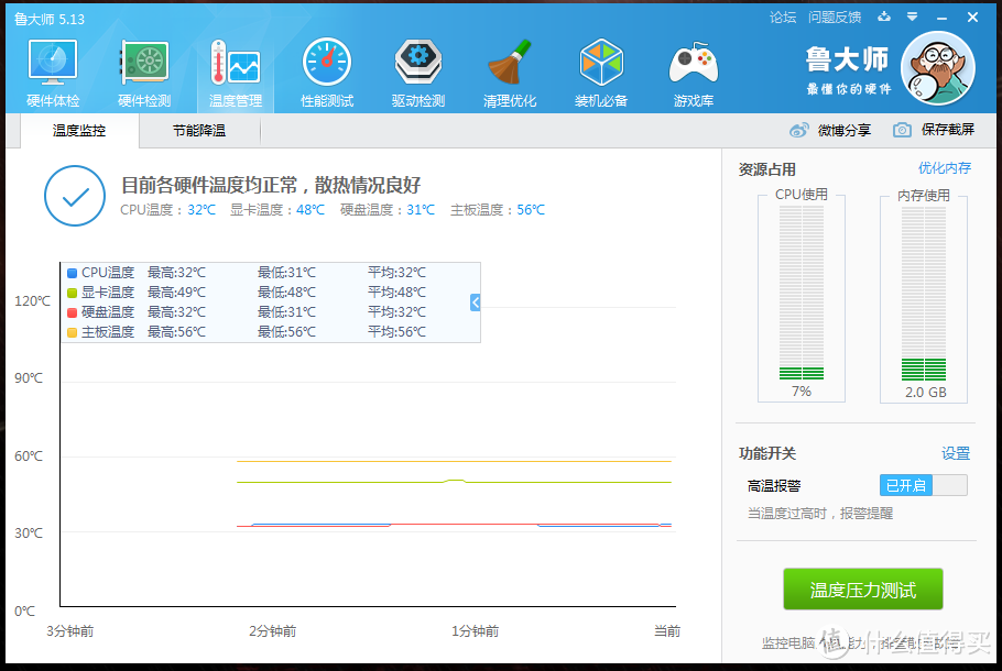 入手 Dataland 迪兰 R9 390 酷鞥 4G显卡升级电脑