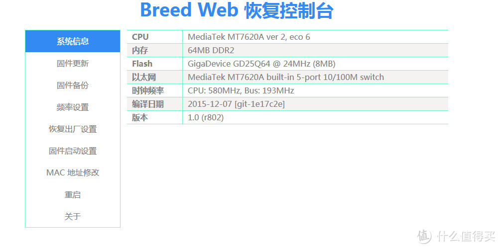 为时还未晚的免费午餐吗？斐讯K1/PSG1208千兆双频无线路由开箱及简评