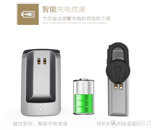 为不常用蓝牙耳机的车主准备的蓝牙耳机—— 乐郎 V30 车载带底座蓝牙耳机