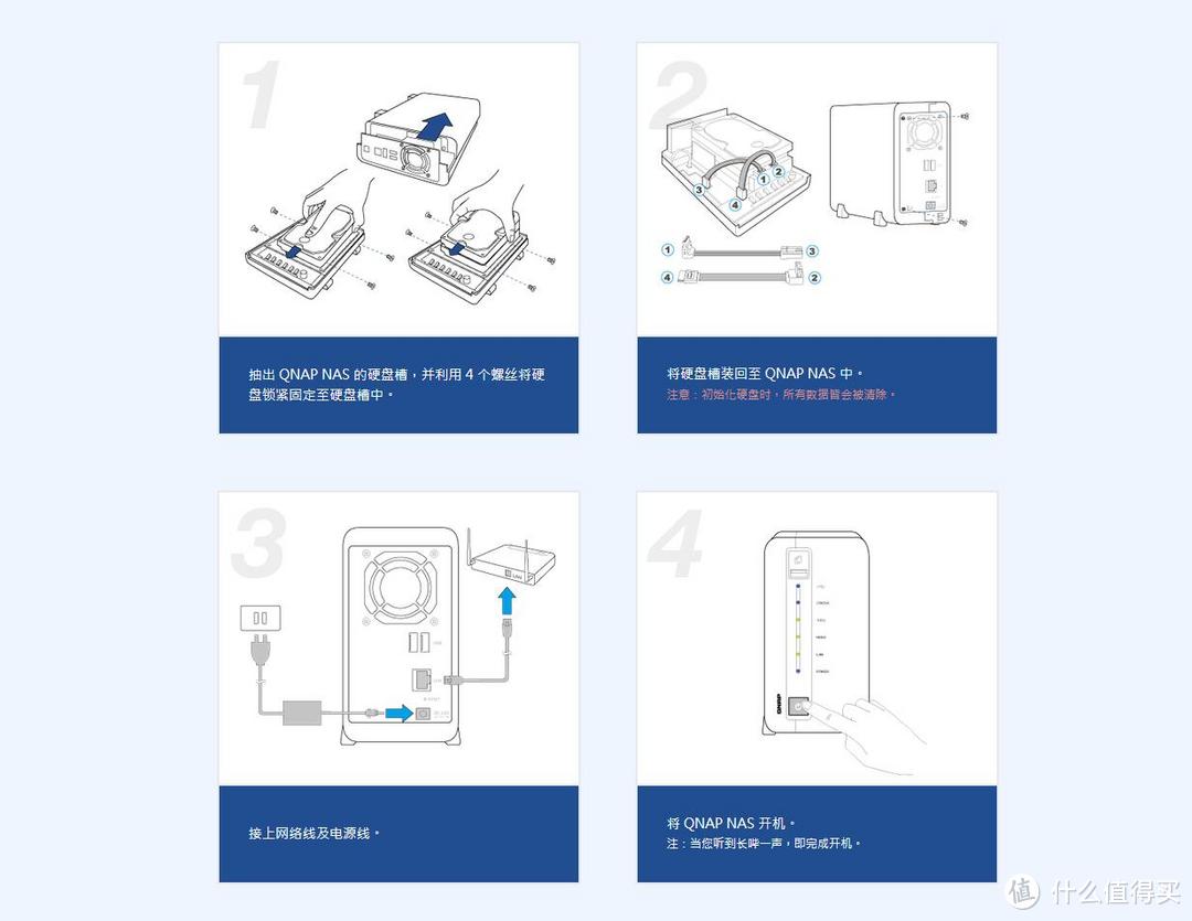 便宜又好用的NAS — 威联通TS-212P  韧体安装及测试篇