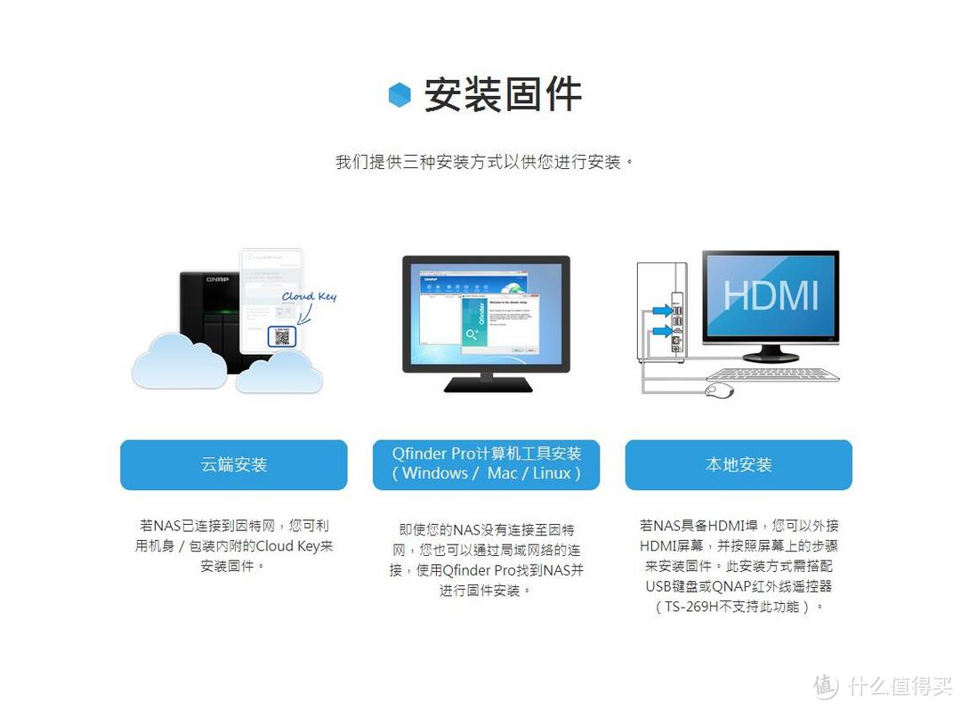 便宜又好用的NAS — 威联通TS-212P  韧体安装及测试篇