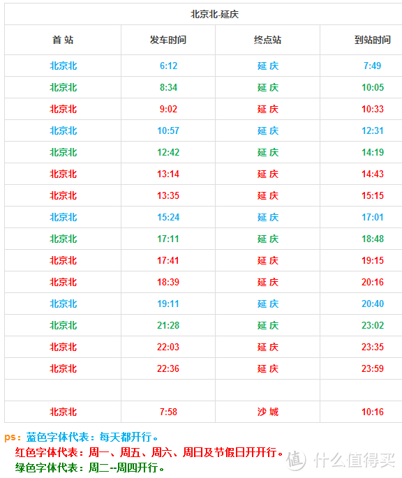 北京北开往延庆的列车时间表