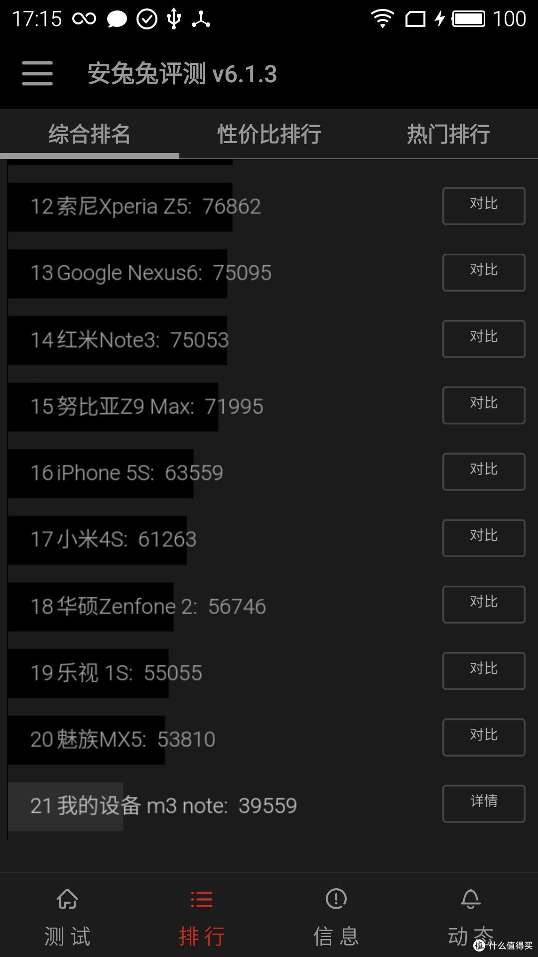 百元战斗机——MEIZU 魅蓝 Note 3 全网通标准版 速评