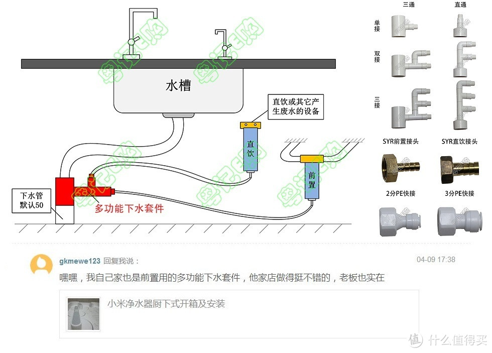 “美的小米”敌人还是盟友？台下净水器PK台上净水器