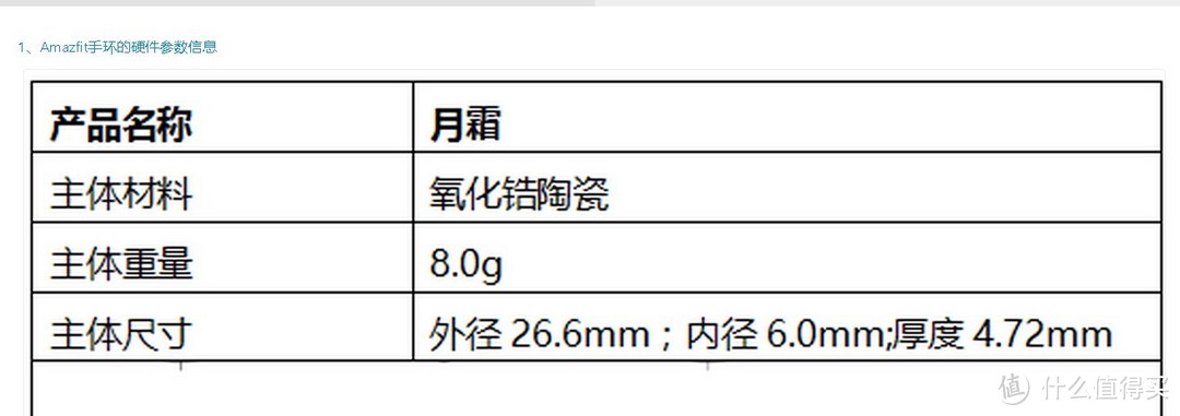 颜值指数：吴彦祖！华米 Amazfit 赤道手环