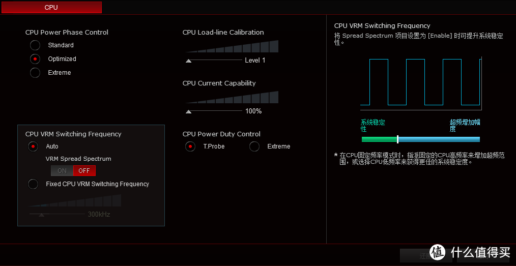 另类游戏主板，华硕 E3 PRO GAMING V5 主板评测