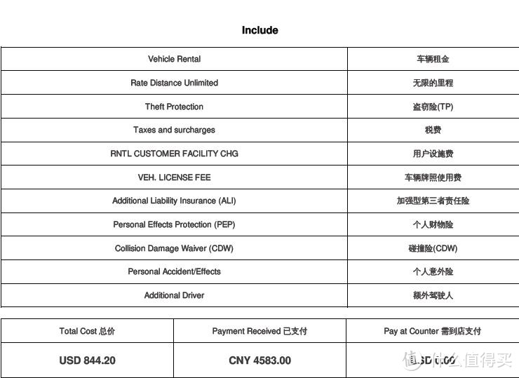 迎风向前，是唯一的方向！美西15天4500公里自驾亲子、猎艳、探险之旅