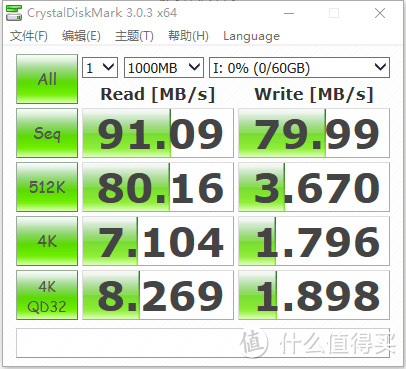 UGREEN 绿联 20250 USB3.0 读卡器和退休的品胜TS-E048