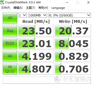 UGREEN 绿联 20250 USB3.0 读卡器和退休的品胜TS-E048