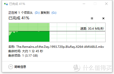 UGREEN 绿联 20250 USB3.0 读卡器和退休的品胜TS-E048