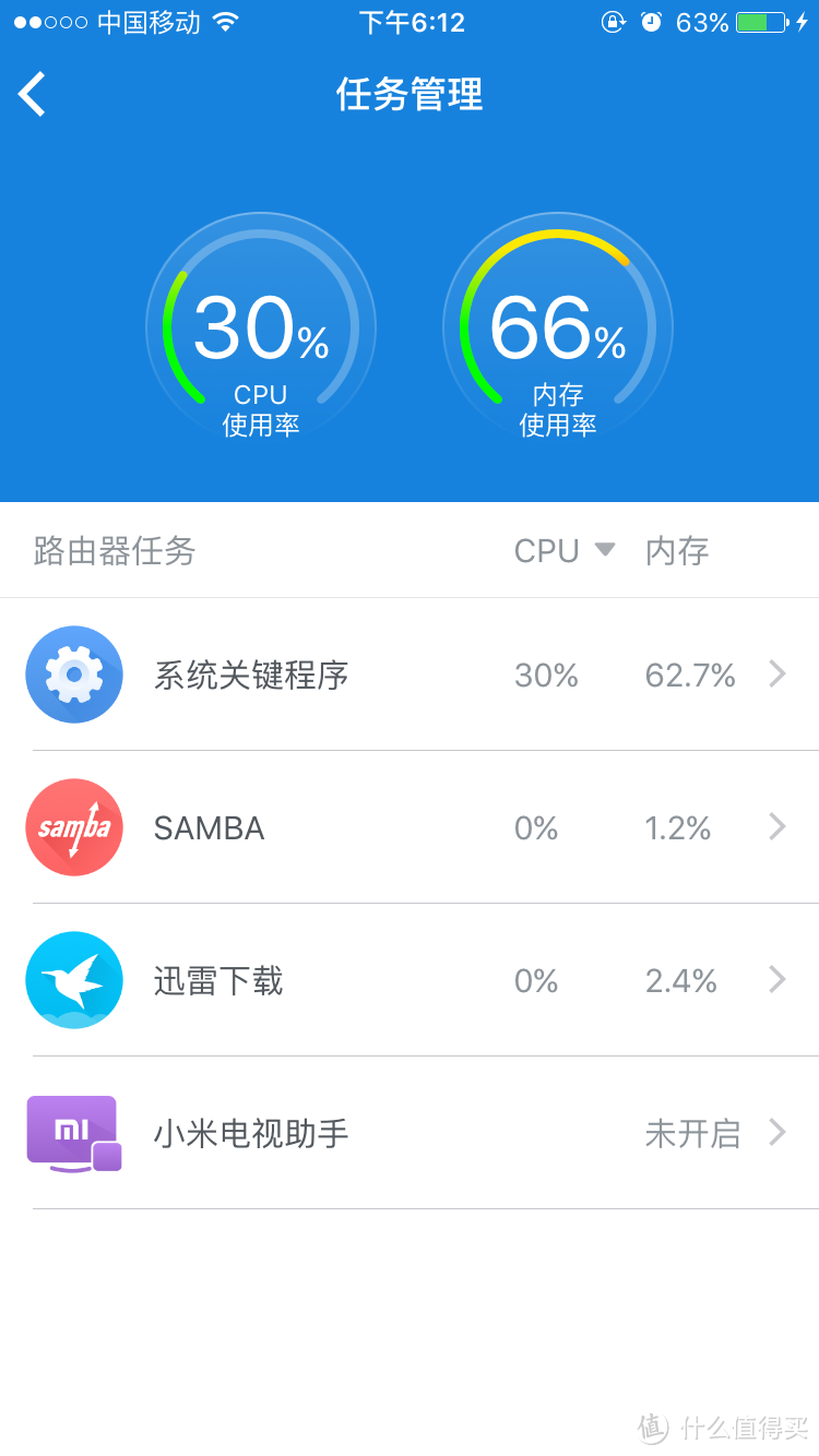 MI 小米路由器3 简单开箱