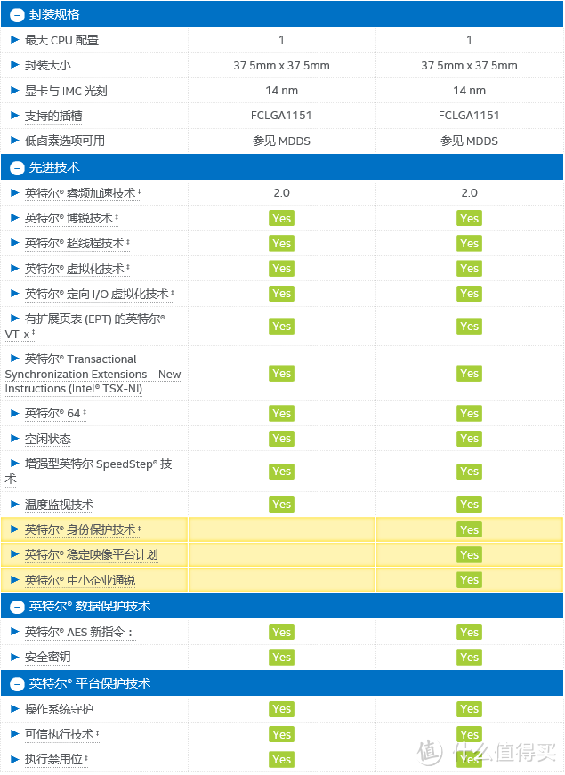 信仰无价，华硕护航