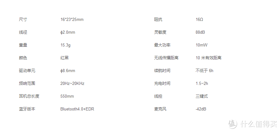 MEIZU 魅族 EP51 蓝牙运动耳机开箱