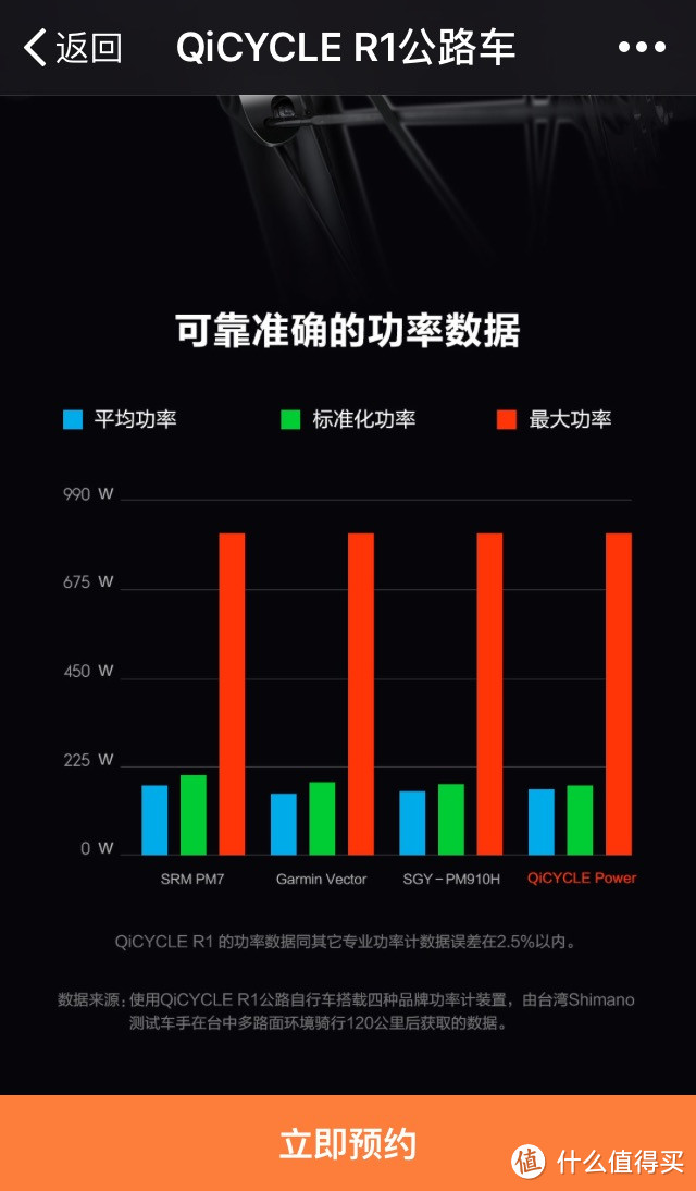 本站首晒 小米自行车，年轻人的第一台公路车值不值得买？