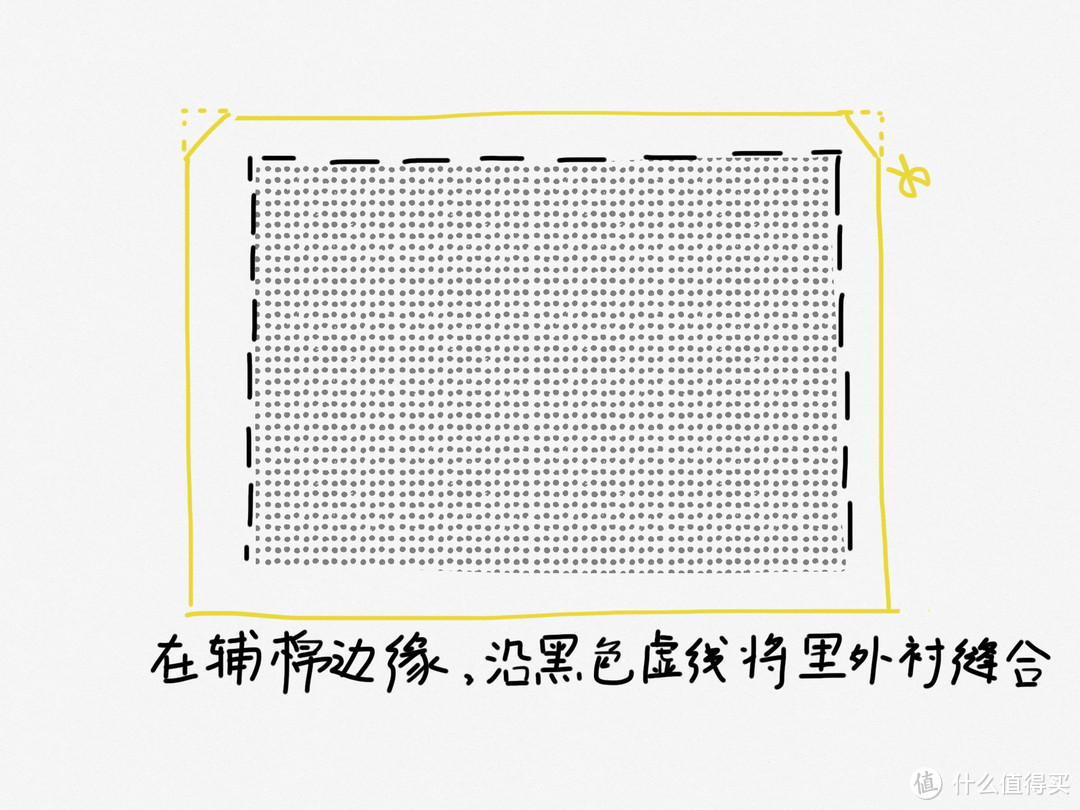 宅女都爱DIY——自制 Kindle Paperwhite 保护套