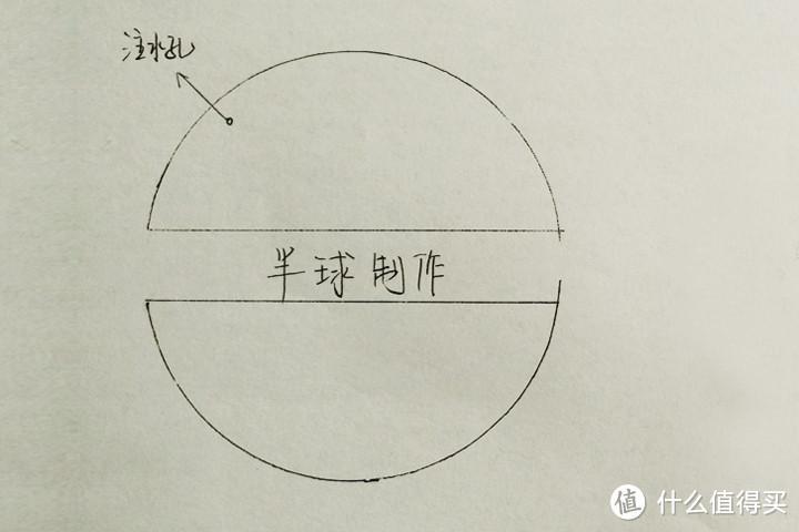 一件情怀玩物的初次开箱：MOVA·GLOBE