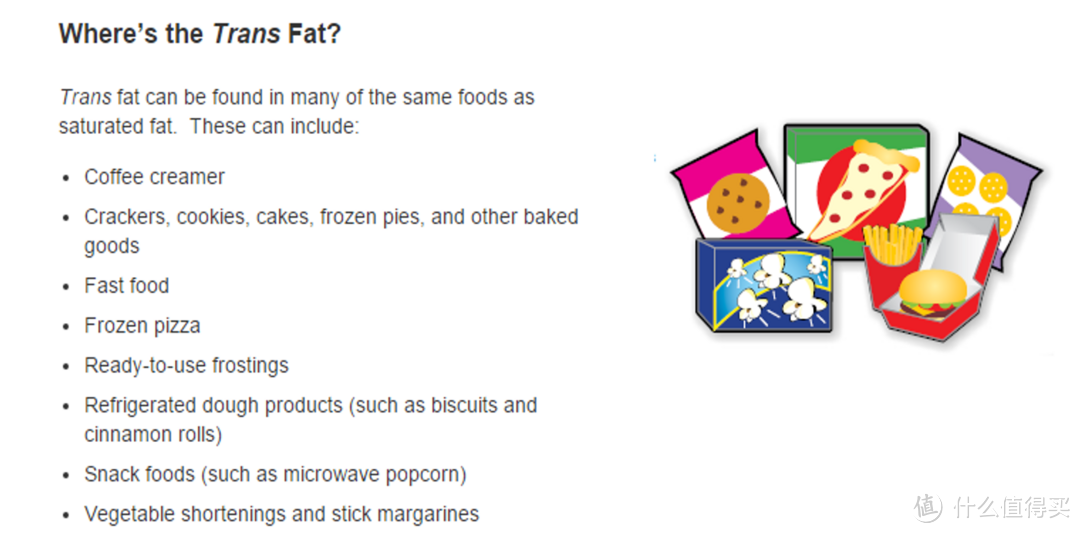 看懂食品配料表系列——反式脂肪酸篇
