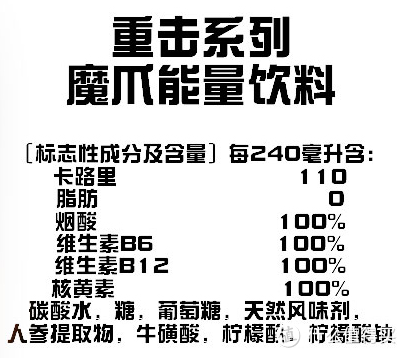 Monster Energy功能饮料品牌介绍 口味介绍 饮用注意 什么值得买