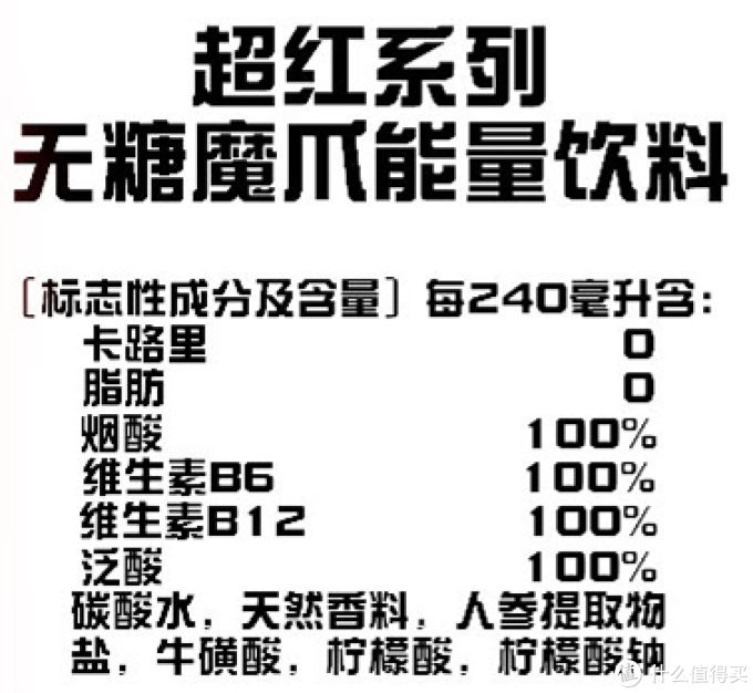 Monster Energy功能饮料品牌介绍 口味介绍 饮用注意 什么值得买