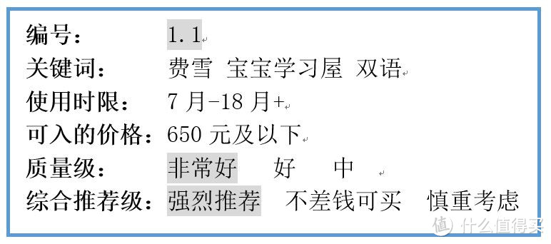 包括使用时限、可入价格和质量级