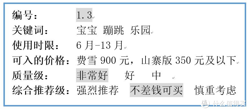 包括使用时限、可入价格和质量级