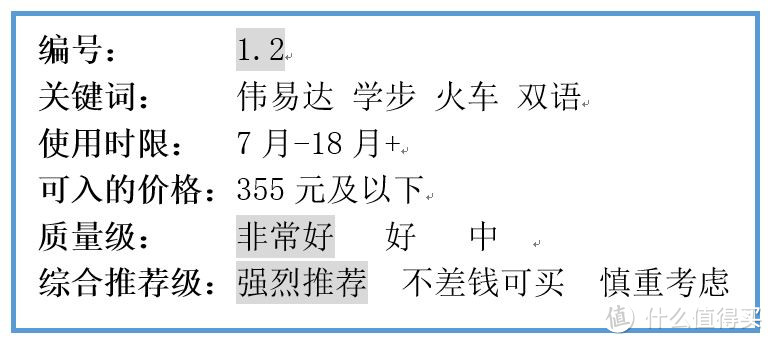 包括使用时限、可入价格和质量级