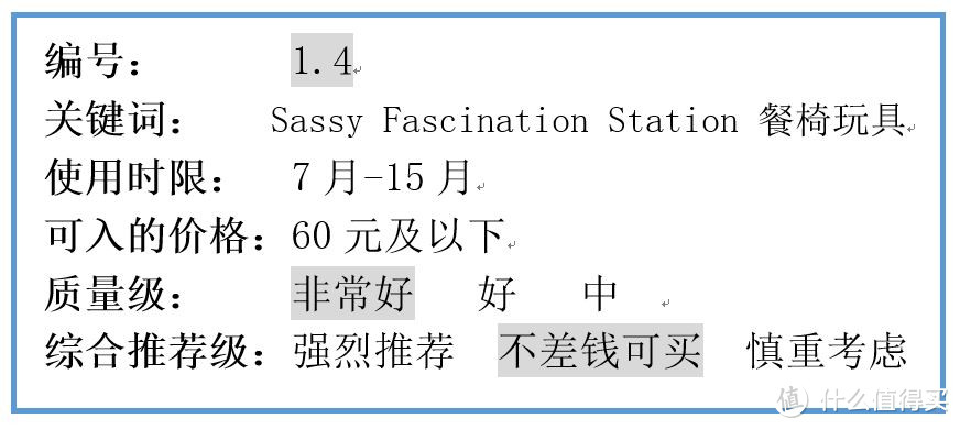 包括使用时限、可入价格和质量级