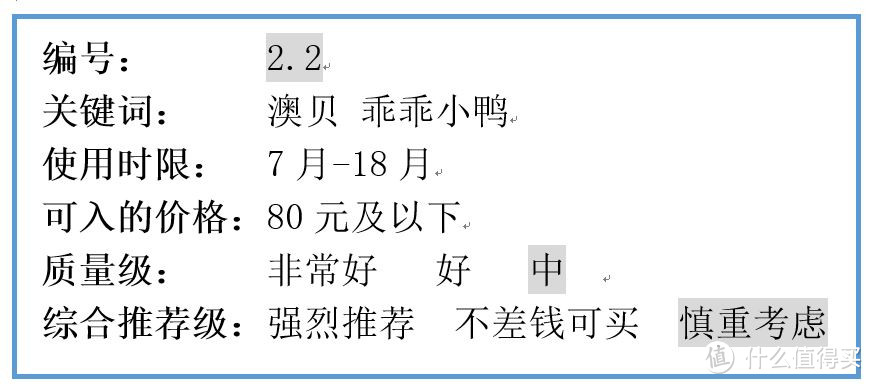 包括使用时限、可入价格和质量级