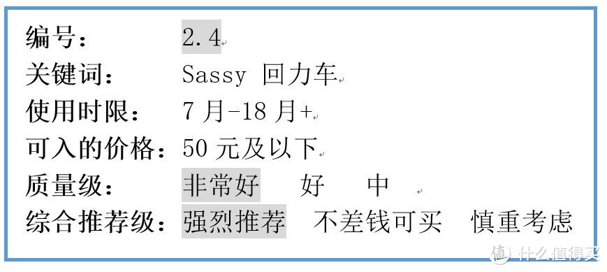 包括使用时限、可入价格和质量级