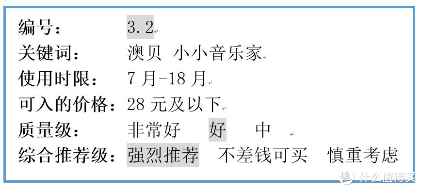 包括使用时限、可入价格和质量级