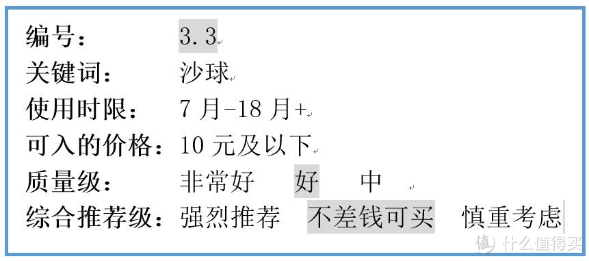 包括使用时限、可入价格和质量级