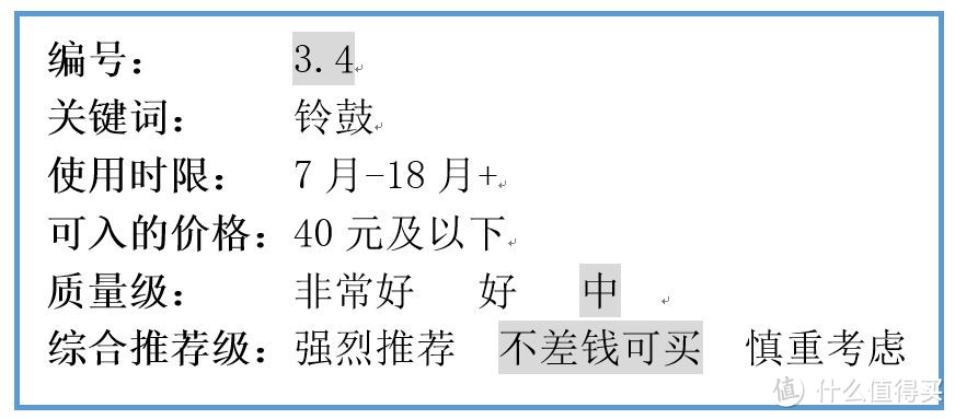 包括使用时限、可入价格和质量级