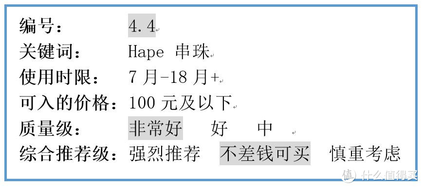 包括使用时限、可入价格和质量级