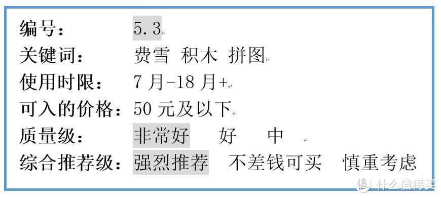 包括使用时限、可入价格和质量级