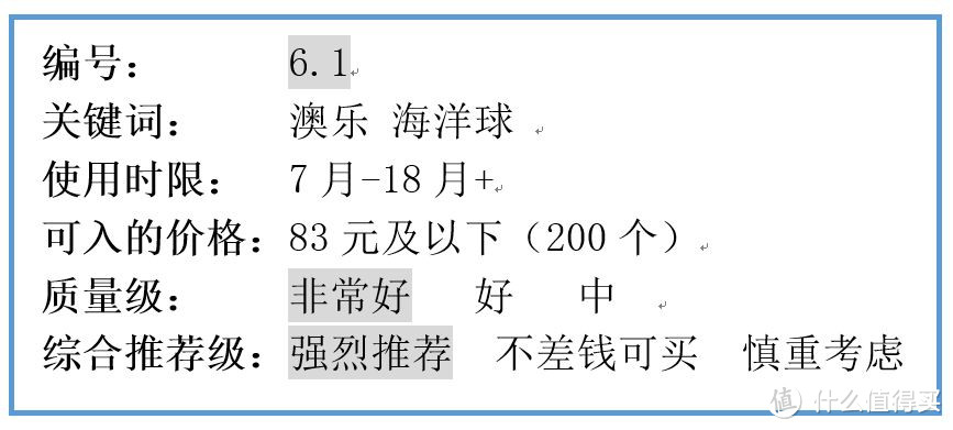 包括使用时限、可入价格和质量级