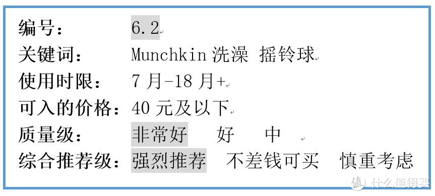 包括使用时限、可入价格和质量级