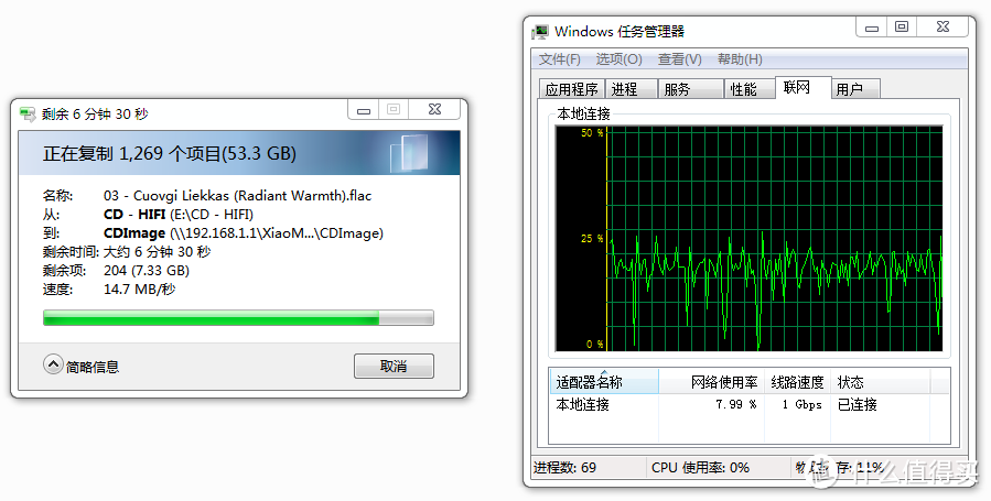 阵列盒到NAS华丽转身，群晖DS1515+家庭存储系统搭建