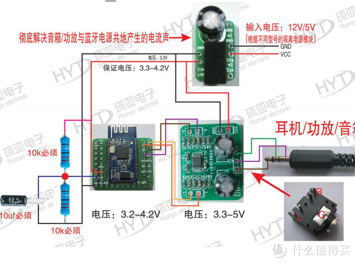 自己动手DIY，让普通音箱实现蓝牙播放