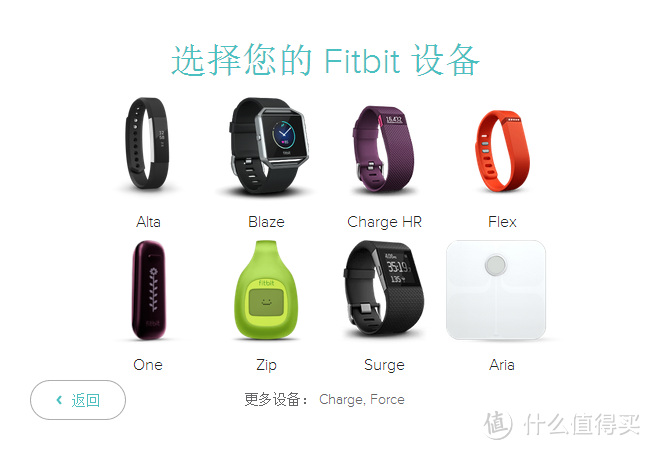 FITBIT CHARGE HR 智能手环 初体验