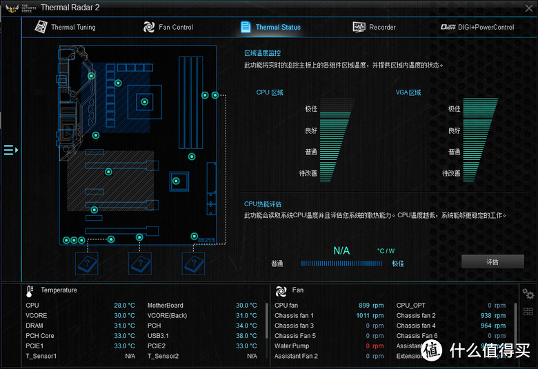 白色恋歌—— ASUS 华硕 Z170 Sabertooth + 白色特别版Nano装机体验