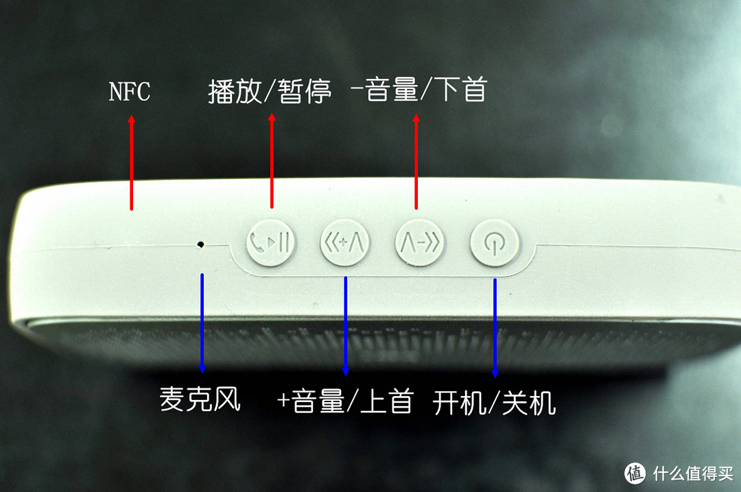 有“料”不在声高：LKER 灵克S1 防水蓝牙音响 开箱测评