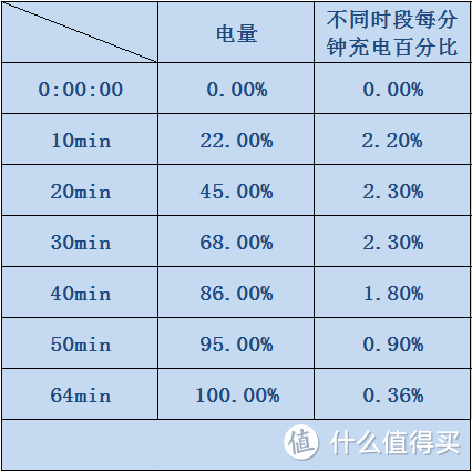 止于美还是岂止于美？你们想了解的OPPO R9和OPPO自拍萌妹子都在这里！